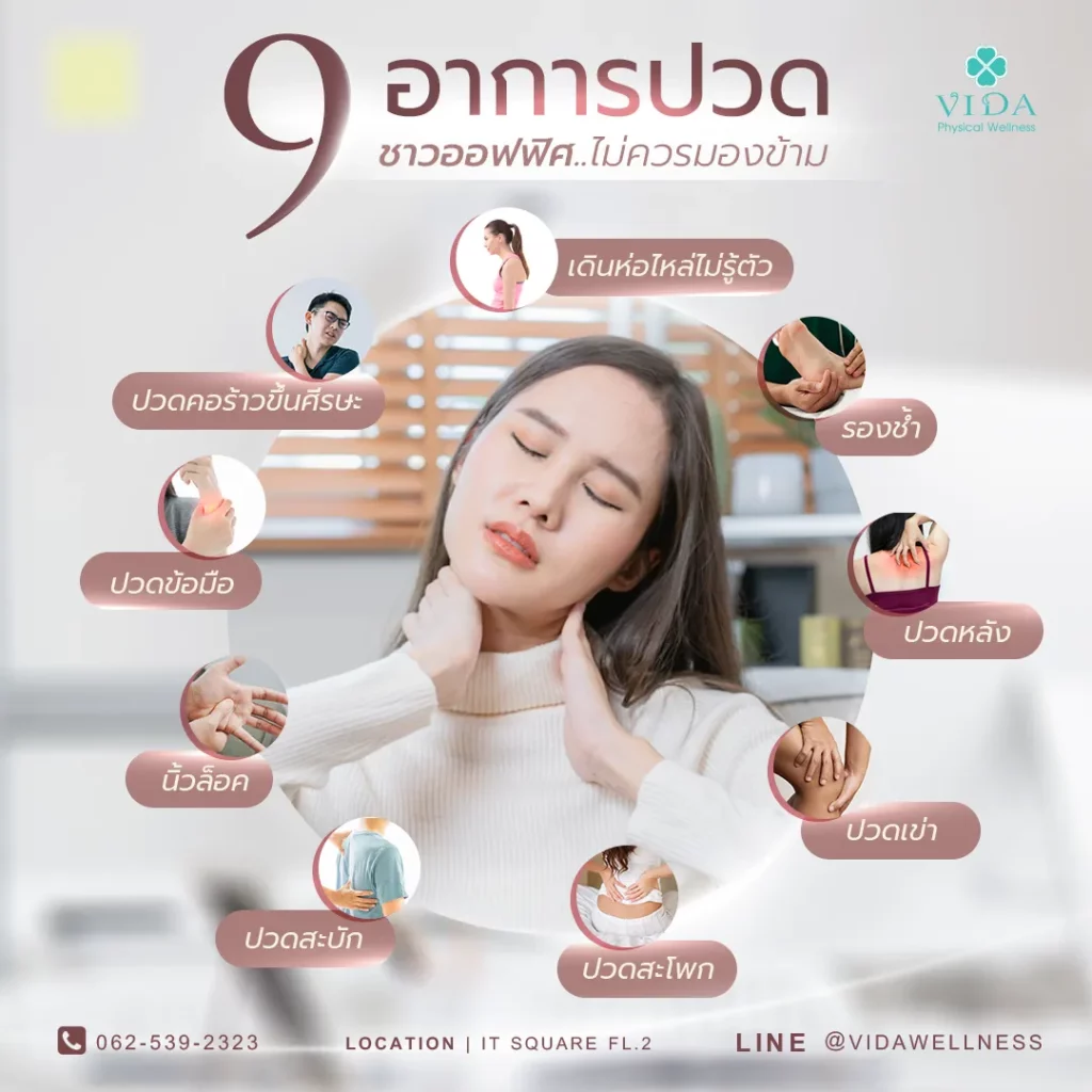 คลินิกนวดแก้อาการ ออกแบบภาพ คลินิกกายภาพ wellness dgh agency 9