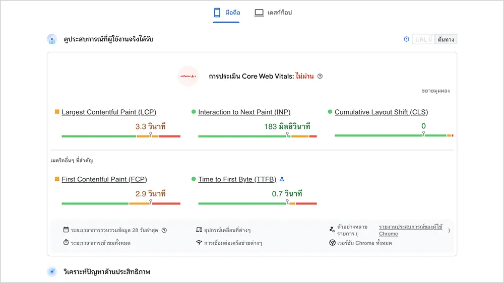 core web vitals ไม่ผ่าน page speed test